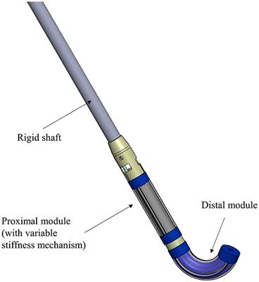 Toward a Variable Stiffness Surgical Manipulator Based on Fiber Jamming Transition